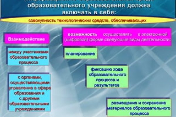 Кракен сайт ссылка kr2web in